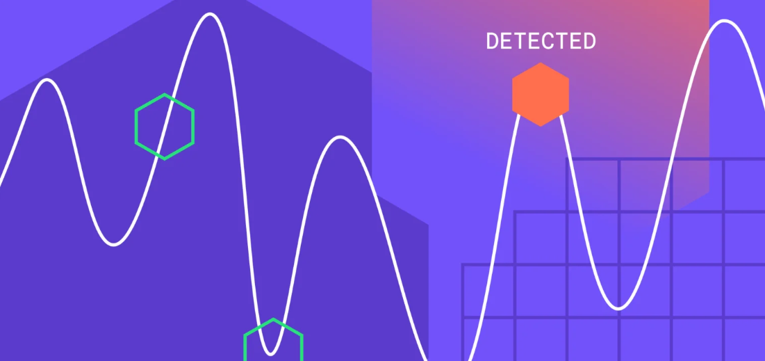 Anomaly Detection